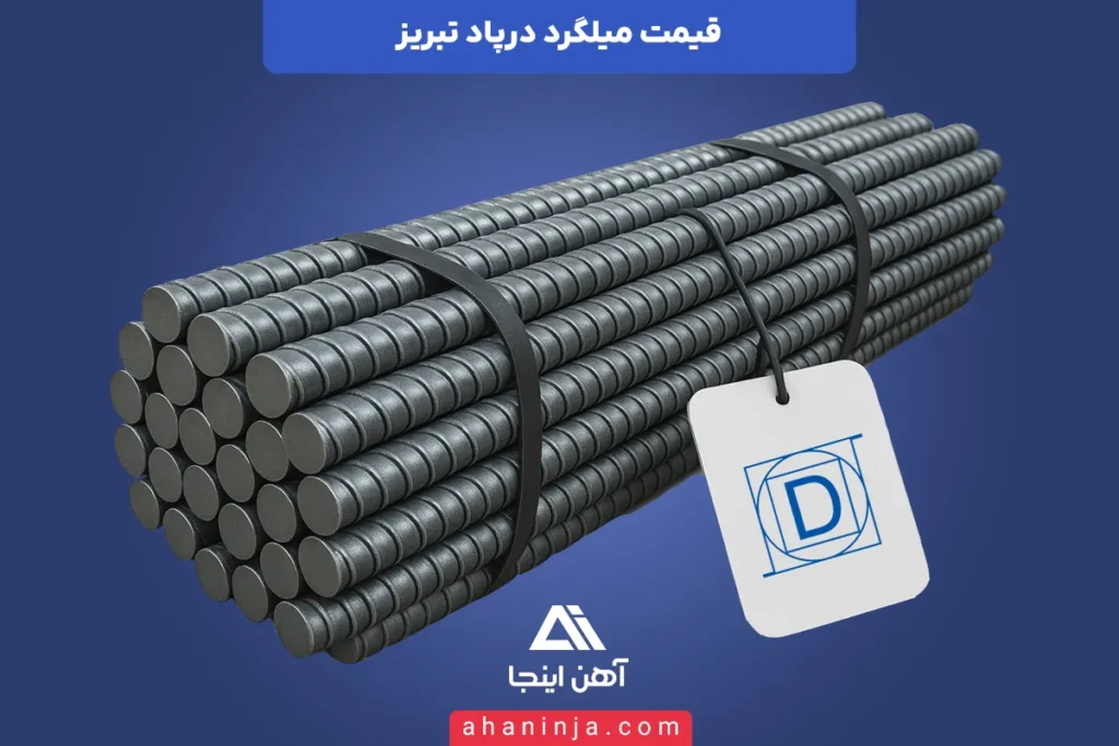 قیمت روز میلگرد درپاد