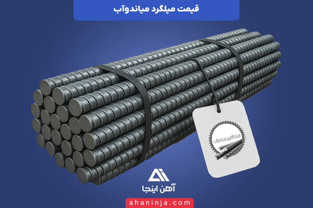 قیمت امروز میلگرد آقاپور میاندوآب