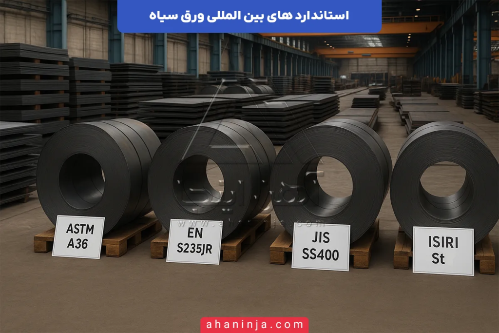 استانداردهای بینالمللی ورق سیاه + اهمیت آن در صنایع 2 استانداردهای بینالمللی ورق سیاه