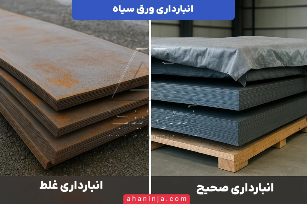 انبارداری ورق سیاه + تاثیر انواع روش های انبارداری بر کیفیت نهایی ورق 4 انبارداری ورق سیاه