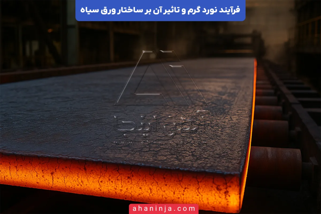 فرآیند نورد گرم و تاثیر آن بر ساختار ورق سیاه + بررسی فنی 3 فرآیند نورد گرم