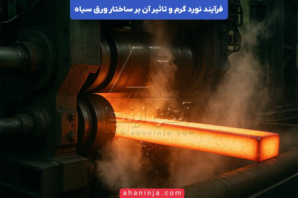 فرآیند نورد گرم و تاثیر آن بر ساختار ورق سیاه + بررسی فنی 2 فرآیند نورد گرم