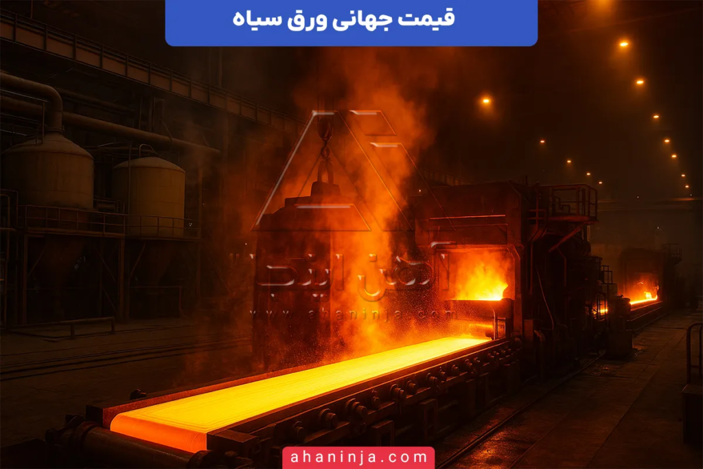 قیمت جهانی ورق سیاه و عوامل مؤثر بر نوسان آن + بررسی 2 قیمت جهانی ورق سیاه