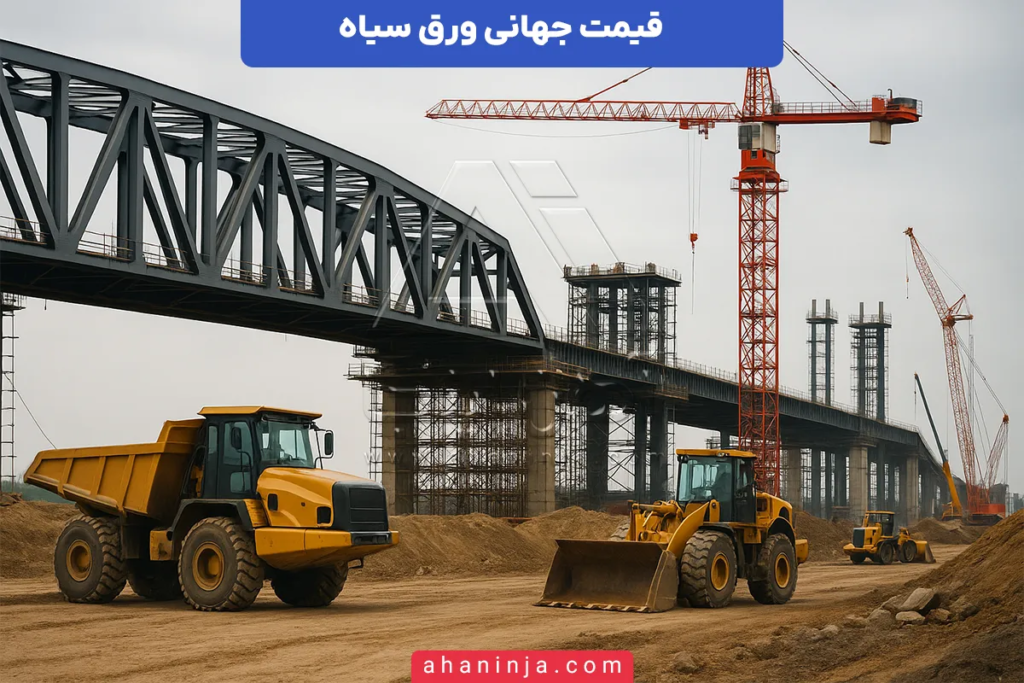 قیمت جهانی ورق سیاه و عوامل مؤثر بر نوسان آن + بررسی 3 قیمت جهانی ورق سیاه