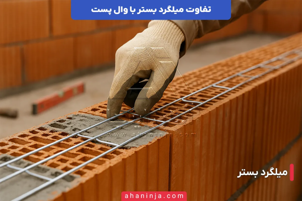 تفاوت میلگرد بستر با وال پست در مقاوم سازی دیوار ها 3 تفاوت میلگرد بستر با وال پست