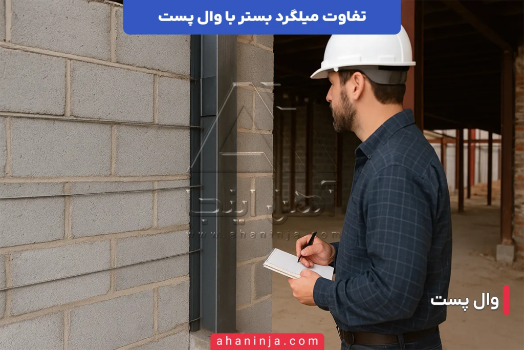 تفاوت میلگرد بستر با وال پست در مقاوم سازی دیوار ها 4 تفاوت میلگرد بستر با وال پست