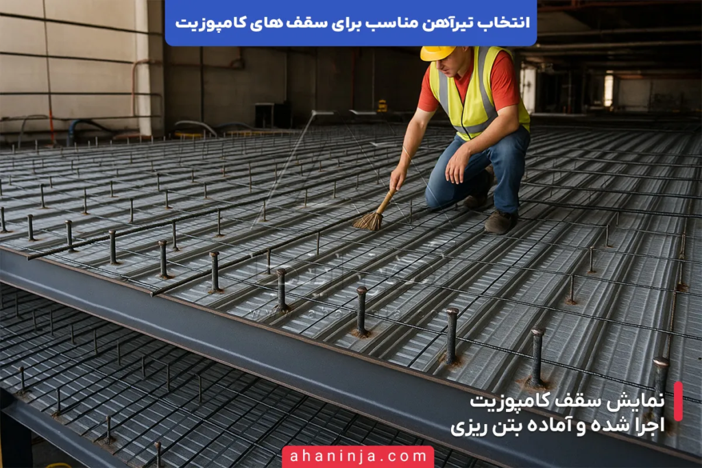 راهنمای انتخاب تیرآهن مناسب برای سقف های کامپوزیت 8 راهنمای انتخاب تیرآهن مناسب برای سقف های کامپوزیت