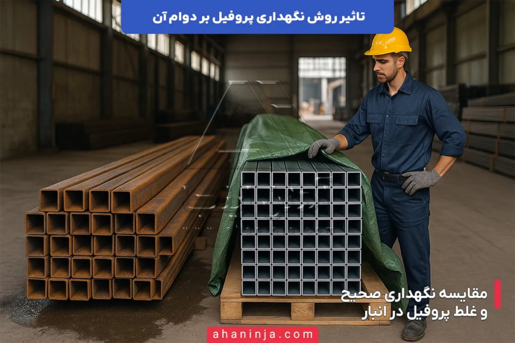 تاثیر روش نگهداری پروفیل بر دوام آن + بررسی عمقی 4 تاثیر روش نگهداری پروفیل بر دوام آن