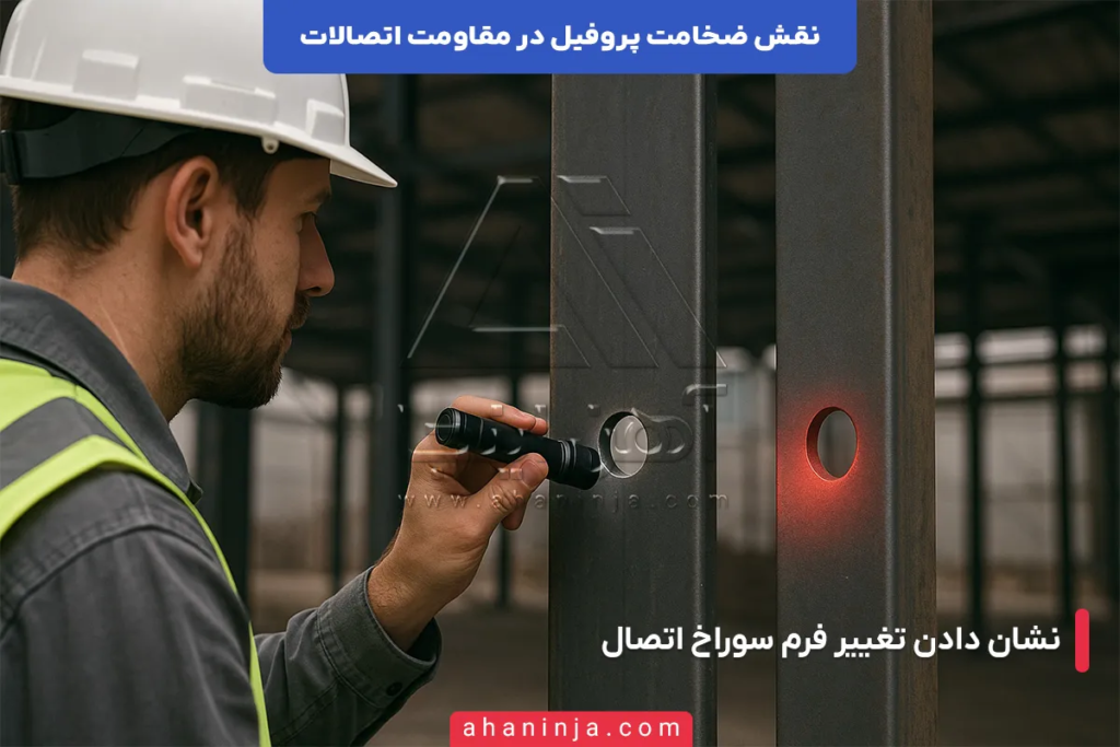 نقش ضخامت پروفیل در مقاومت اتصالات ساختمان 5 نقش ضخامت پروفیل در مقاومت اتصالات