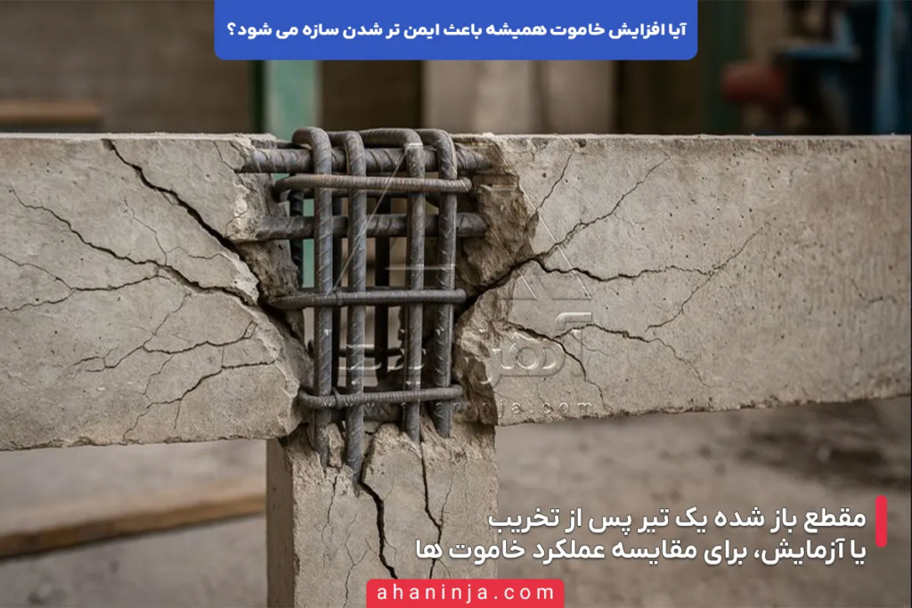 آیا افزایش خاموت همیشه باعث ایمنی سازه می شود؟ 6 آیا افزایش خاموت همیشه باعث ایمنی سازه می شود؟