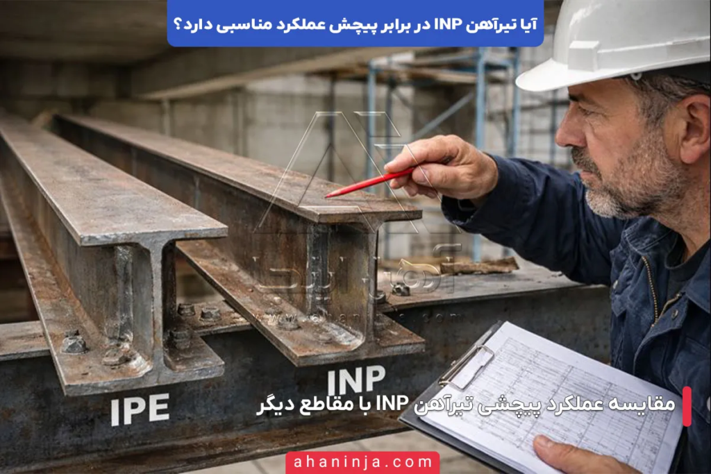 عملکرد تیرآهن INP در برابر پیچش + بررسی فنی و مهندسی 4 عملکرد تیرآهن INP در برابر پیچش