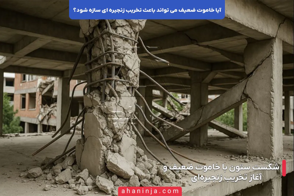 آیا خاموت ضعیف می تواند باعث تخریب زنجیره ای سازه شود؟ 3 آیا خاموت ضعیف می تواند باعث تخریب زنجیره ای سازه شود؟