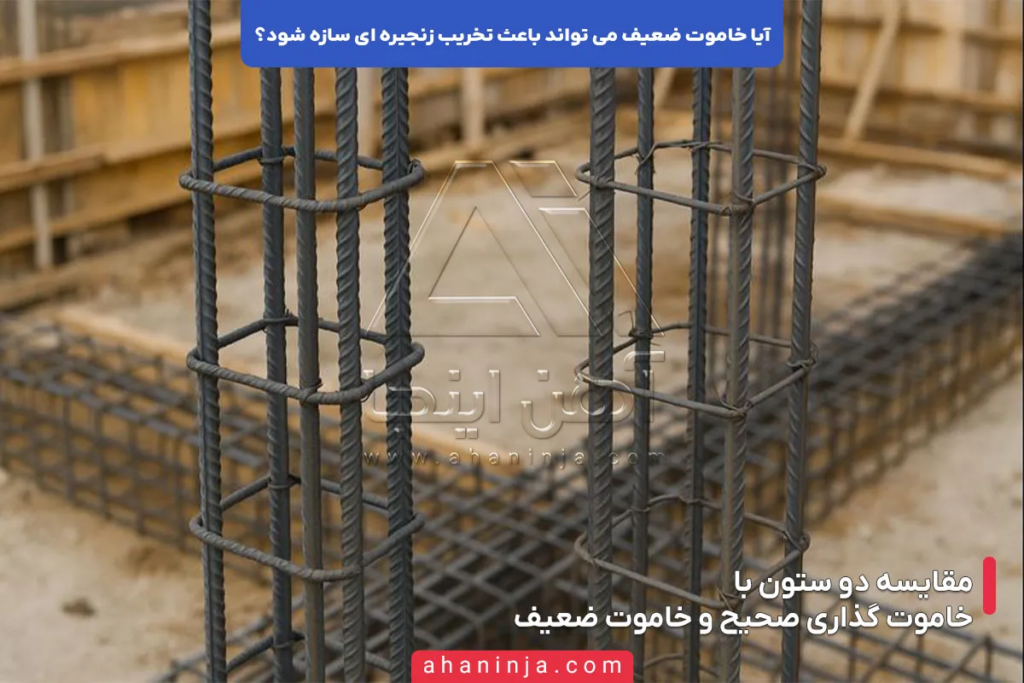 آیا خاموت ضعیف می تواند باعث تخریب زنجیره ای سازه شود؟ 4 آیا خاموت ضعیف می تواند باعث تخریب زنجیره ای سازه شود؟