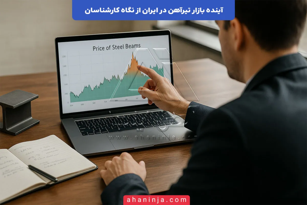 آینده بازار تیرآهن در ایران + تحلیل کامل کارشناسان 3 آینده بازار تیرآهن در ایران