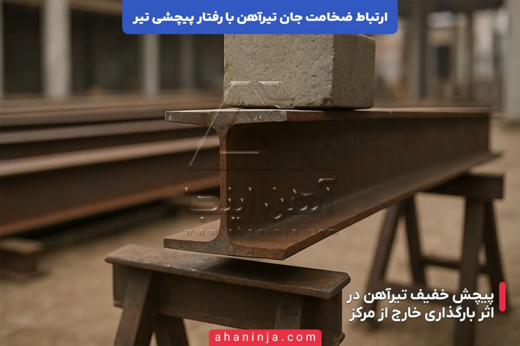 ارتباط ضخامت جان تیرآهن با رفتار پیچشی تیر + بررسی کامل 5 ارتباط ضخامت جان تیرآهن با رفتار پیچشی تیر