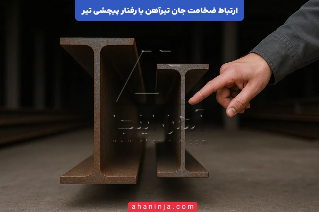 ارتباط ضخامت جان تیرآهن با رفتار پیچشی تیر + بررسی کامل 6 ارتباط ضخامت جان تیرآهن با رفتار پیچشی تیر