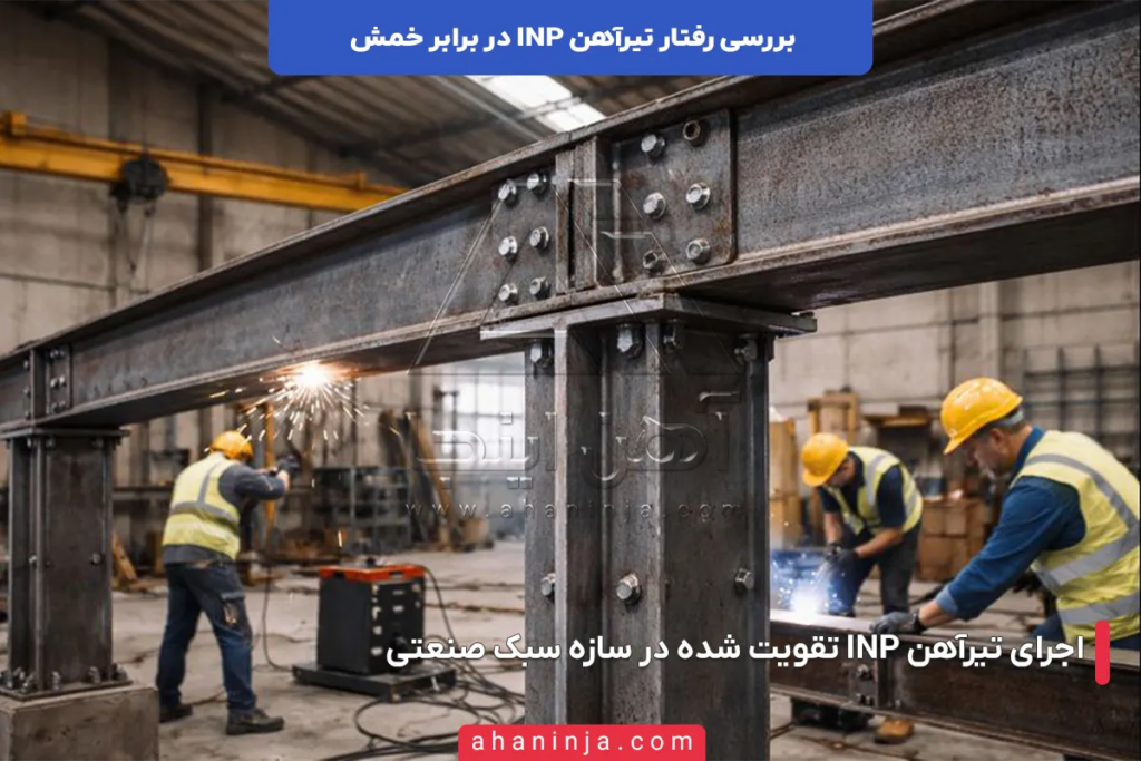 بررسی رفتار تیرآهن INP در برابر خمش 6 بررسی رفتار تیرآهن INP در برابر خمش