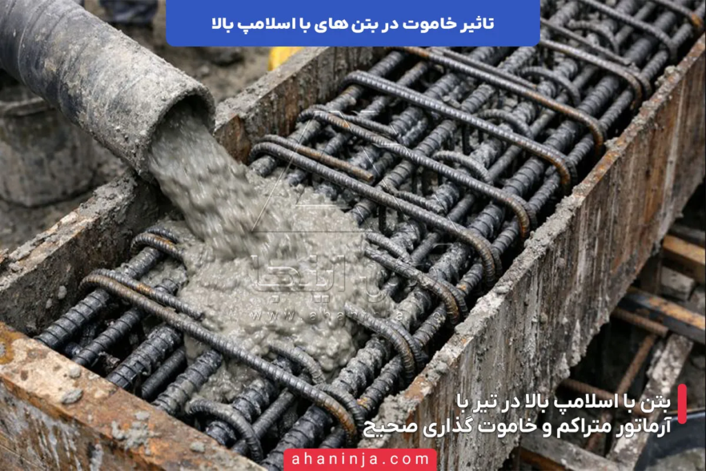 بررسی تاثیر خاموت در بتن های با اسلامپ بالا 4 بررسی تاثیر خاموت در بتن های با اسلامپ بالا