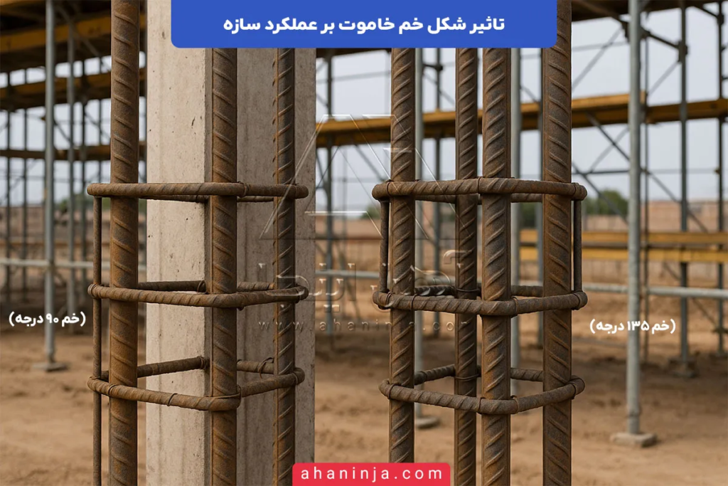 بررسی تاثیر شکل خم خاموت بر عملکرد سازه های بتنی 5 بررسی تاثیر شکل خم خاموت بر عملکرد سازه های بتنی