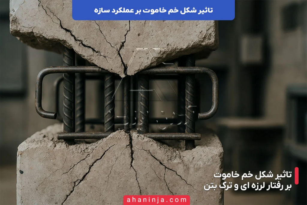 بررسی تاثیر شکل خم خاموت بر عملکرد سازه های بتنی 6 بررسی تاثیر شکل خم خاموت بر عملکرد سازه های بتنی