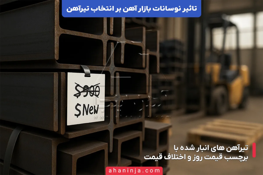 بررسی تاثیر نوسانات بازار آهن بر انتخاب تیرآهن پروژه ها 6 بررسی تاثیر نوسانات بازار آهن بر انتخاب تیرآهن