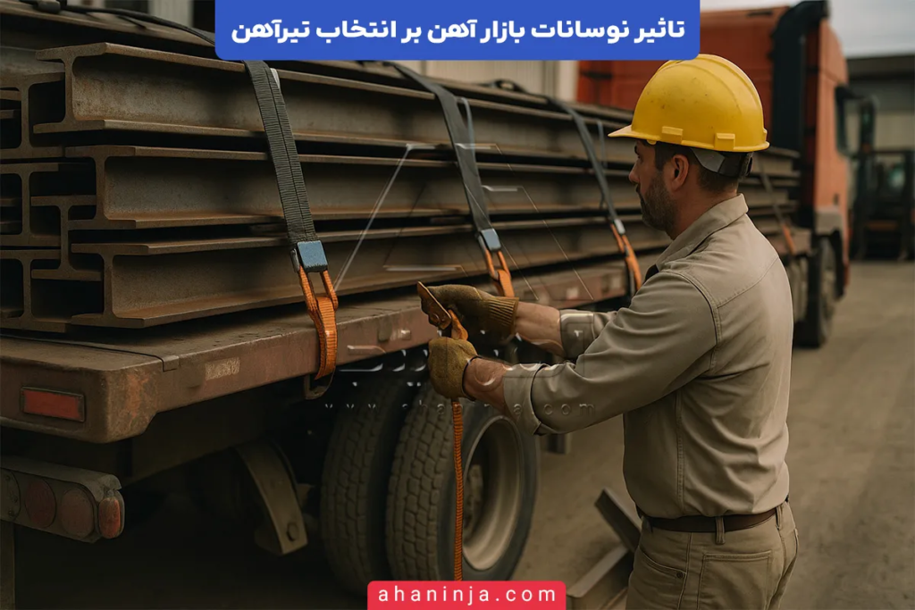 بررسی تاثیر نوسانات بازار آهن بر انتخاب تیرآهن پروژه ها 7 بررسی تاثیر نوسانات بازار آهن بر انتخاب تیرآهن