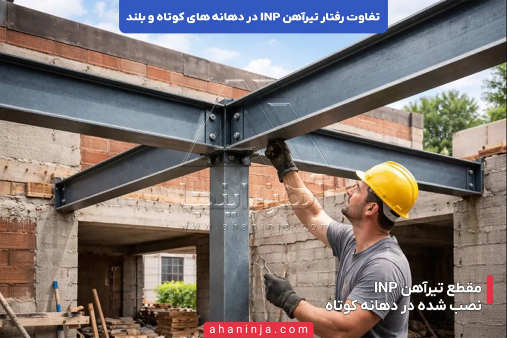 تفاوت رفتار تیرآهن INP در دهانه های کوتاه و بلند 4 تفاوت رفتار تیرآهن INP در دهانه های کوتاه و بلند