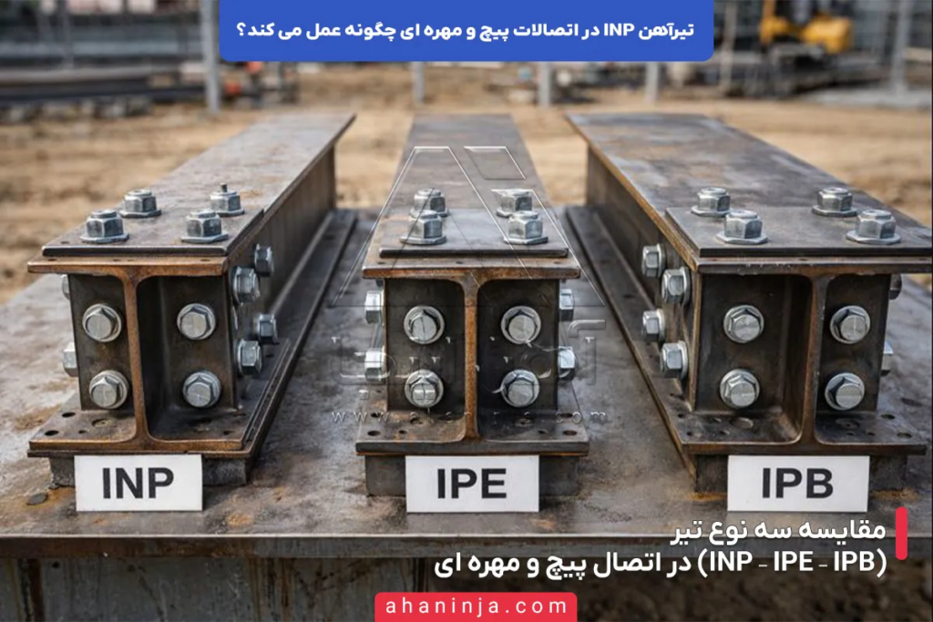تیرآهن INP در اتصالات پیچ و مهره ای چگونه عمل می کند؟ 5 تیرآهن INP در اتصالات پیچ و مهره ای چگونه عمل می کند؟