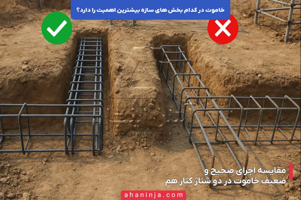 خاموت در کدام بخش های سازه اهمیت بیشتری دارد؟ 5 خاموت در کدام بخش های سازه اهمیت بیشتری دارد؟