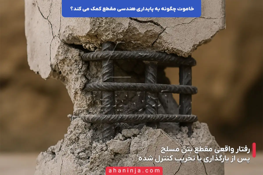 خاموت چگونه به پایداری هندسی مقطع کمک می کند؟ 7 خاموت چگونه به پایداری هندسی مقطع کمک می کند؟