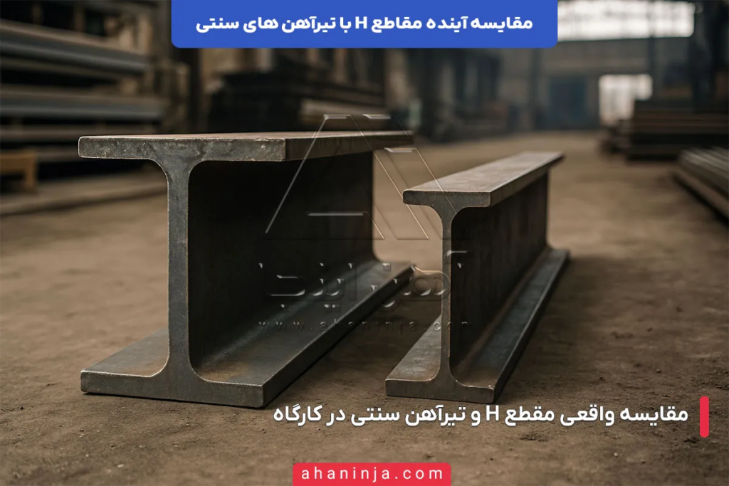مقایسه آینده مقاطع H با تیرآهن سنتی + بررسی کامل 3 مقایسه آینده مقاطع H با تیرآهن سنتی