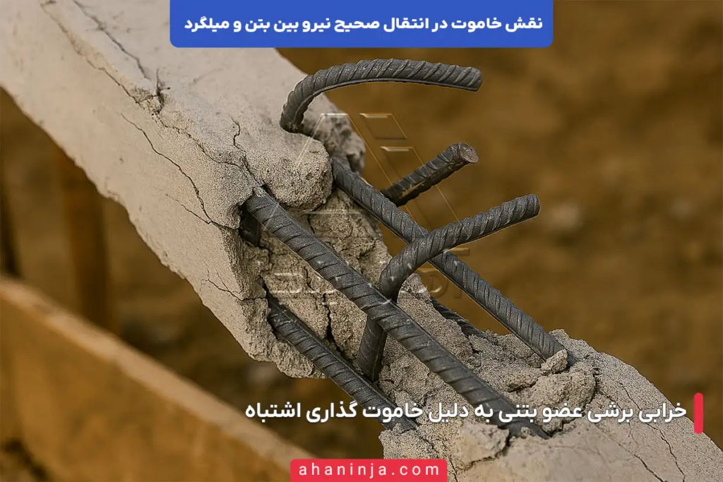 نقش خاموت در انتقال نیرو بین بتن و میلگرد 4 نقش خاموت در انتقال نیرو بین بتن و میلگرد