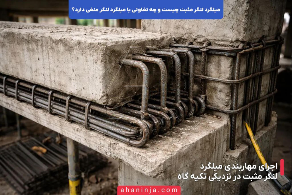 میلگرد لنگر مثبت چیست و چه تفاوتی با میلگرد لنگر منفی دارد؟ 3 میلگرد لنگر مثبت