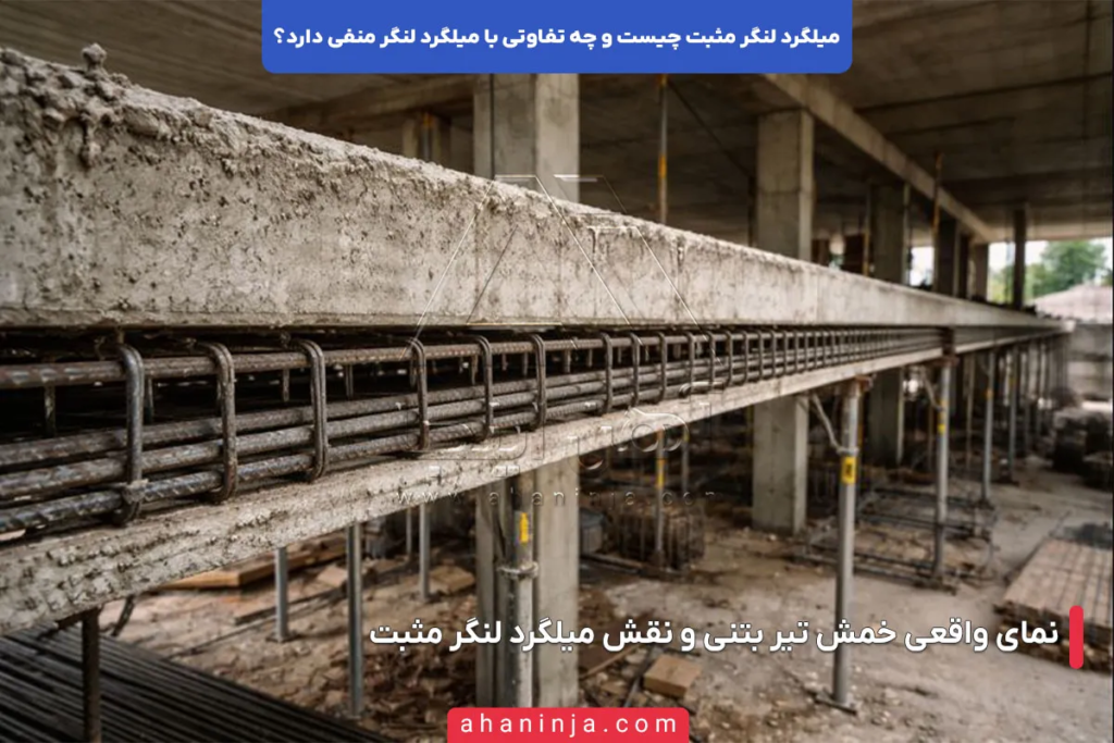 میلگرد لنگر مثبت چیست و چه تفاوتی با میلگرد لنگر منفی دارد؟ 5 میلگرد لنگر مثبت