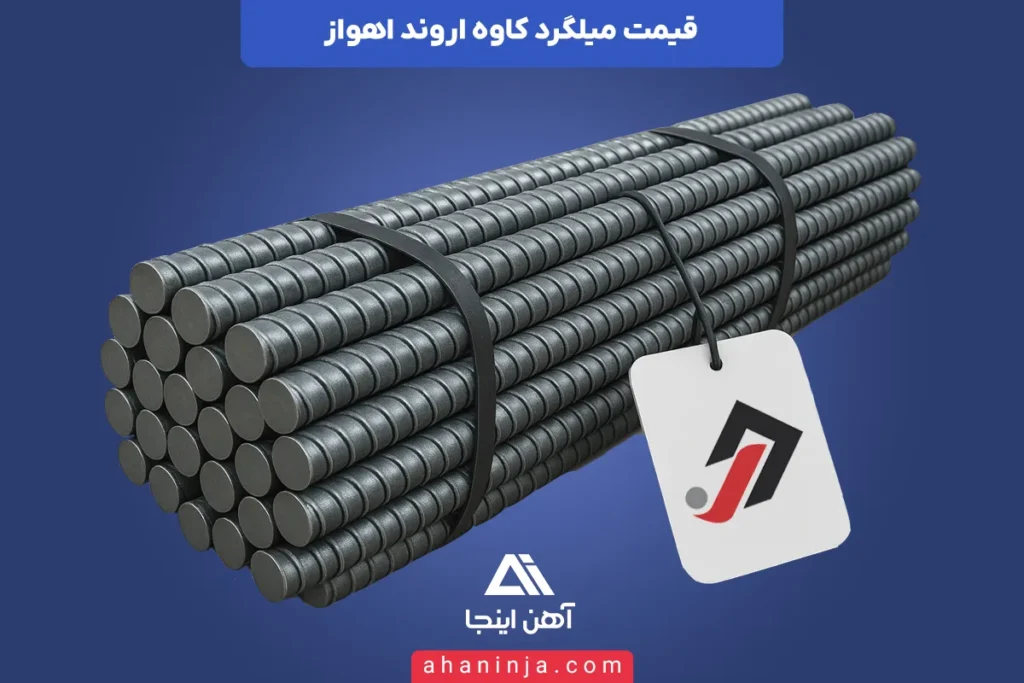 قیمت میلگرد اروند اهواز