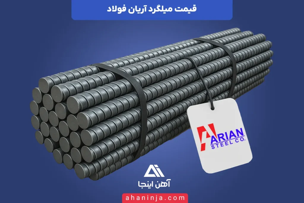 قیمت روز میلگرد آریان فولاد