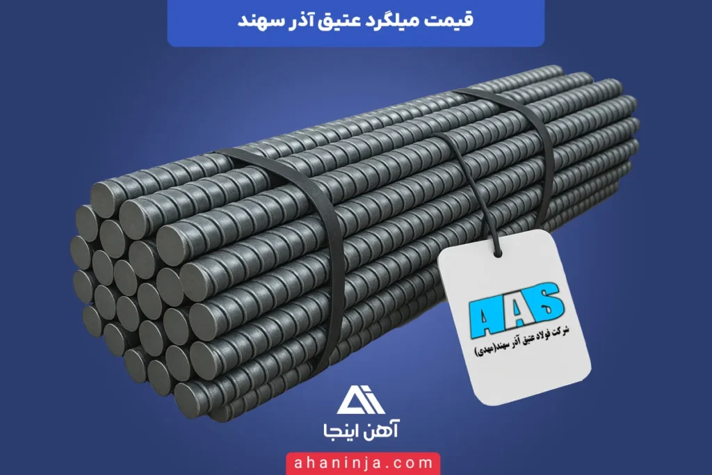 قیمت میلگرد عتیق آذر سهند