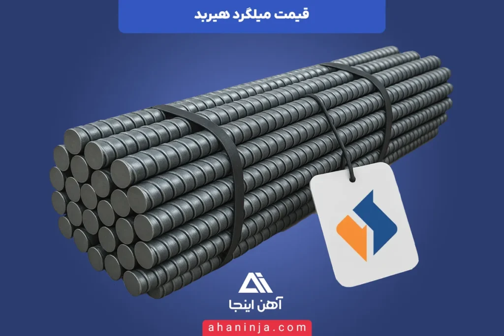 قیمت امروز میلگرد هیربد زرندیه
