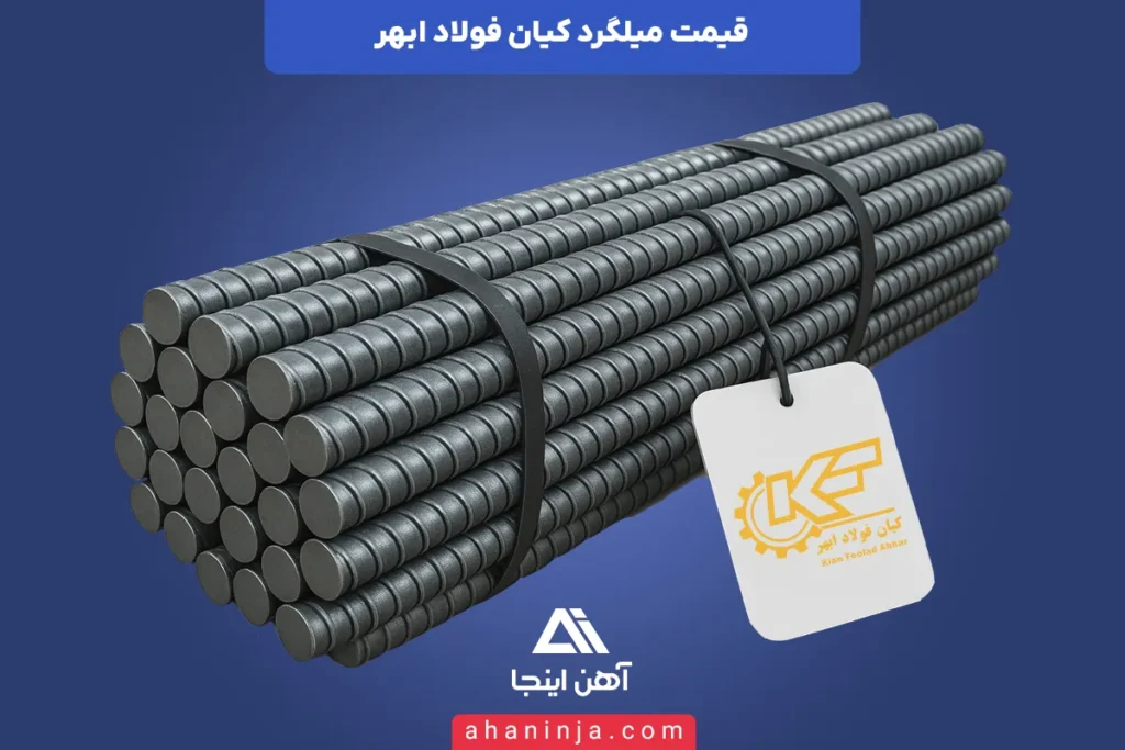 قیمت روز میلگرد کیان ابهر