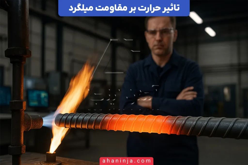 تاثیر حرارت بر مقاومت میلگرد