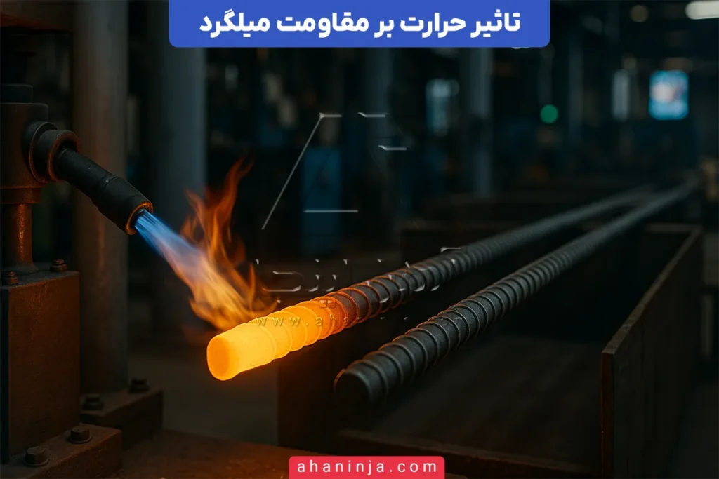 تاثیر حرارت بر مقاومت میلگرد