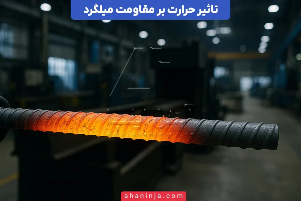 تاثیر حرارت بر مقاومت میلگرد