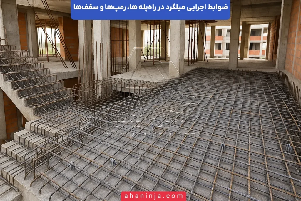 ضوابط اجرایی میلگردگذاری