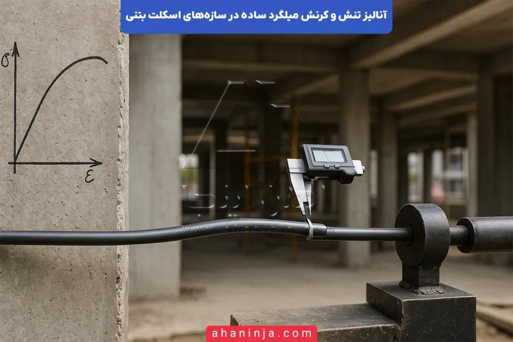 تنش و کرنش میلگرد ساده