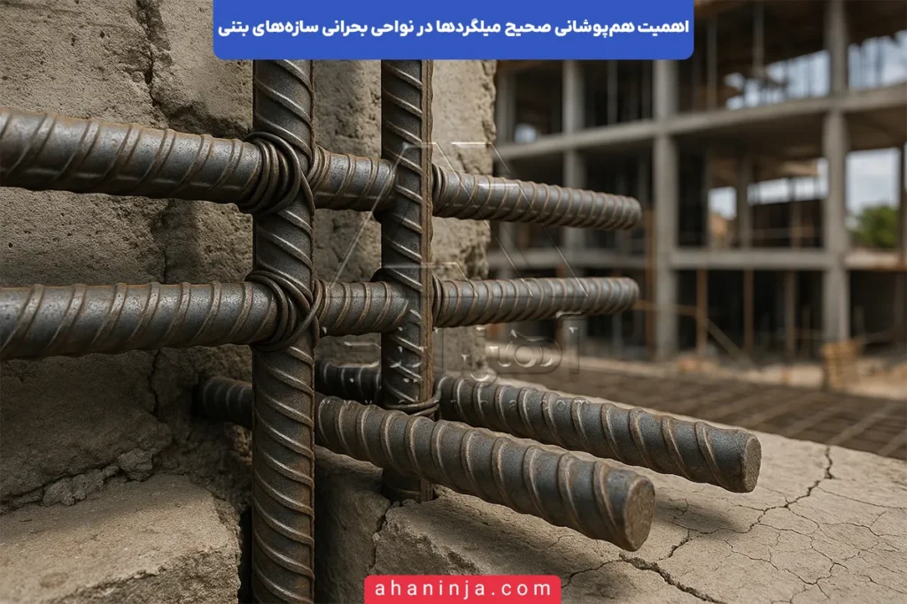 هم‌پوشانی میلگرد در سازه بتنی