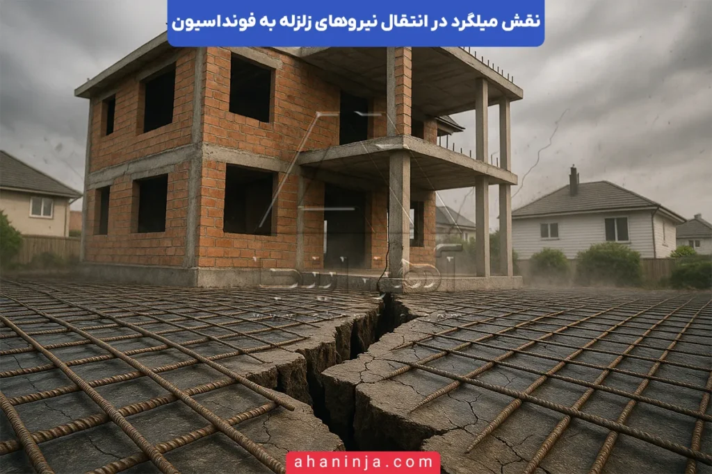 نقش میلگرد در انتقال نیروی زلزله به فونداسیون