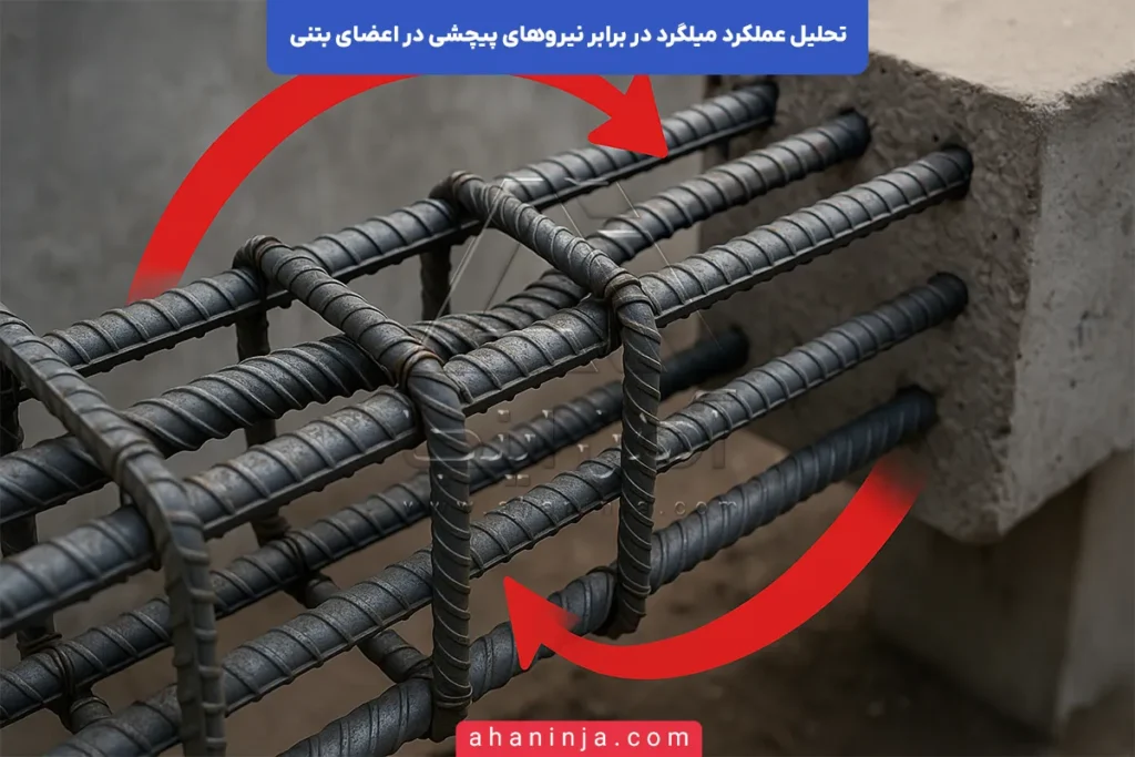 تحلیل عملکرد میلگرد در برابر نیروهای‌ پیچشی