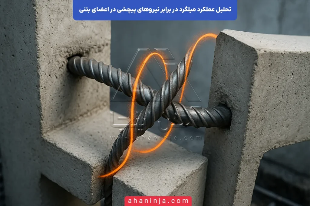تحلیل عملکرد میلگرد در برابر نیروهای‌ پیچشی