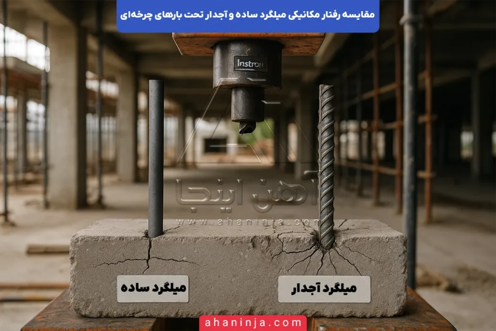 مقایسه رفتار مکانیکی میلگرد ساده و آجدار