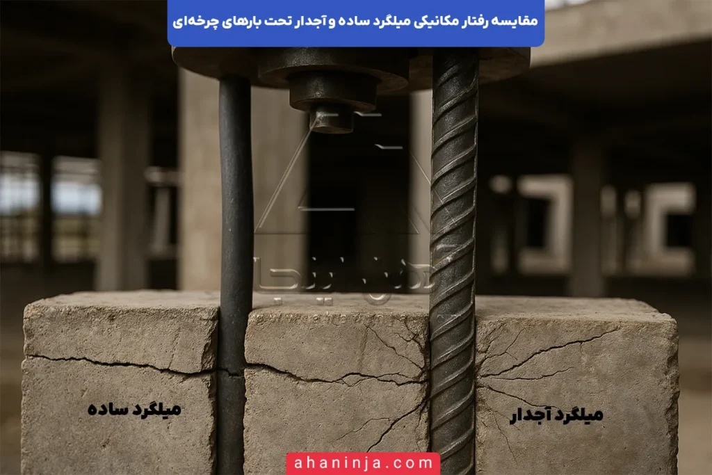 مقایسه رفتار مکانیکی میلگرد ساده و آجدار